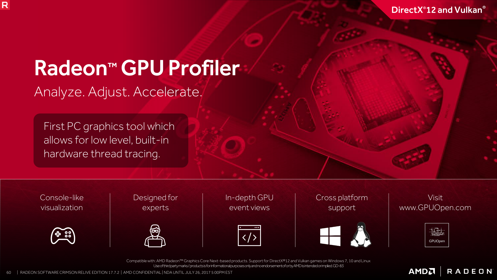 Developing DirectX® applications - AMD GPUOpen