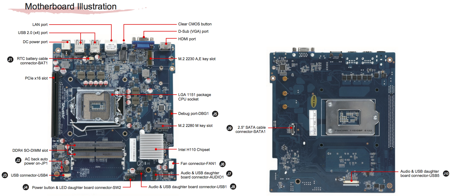 A d3d11 compatible gpu