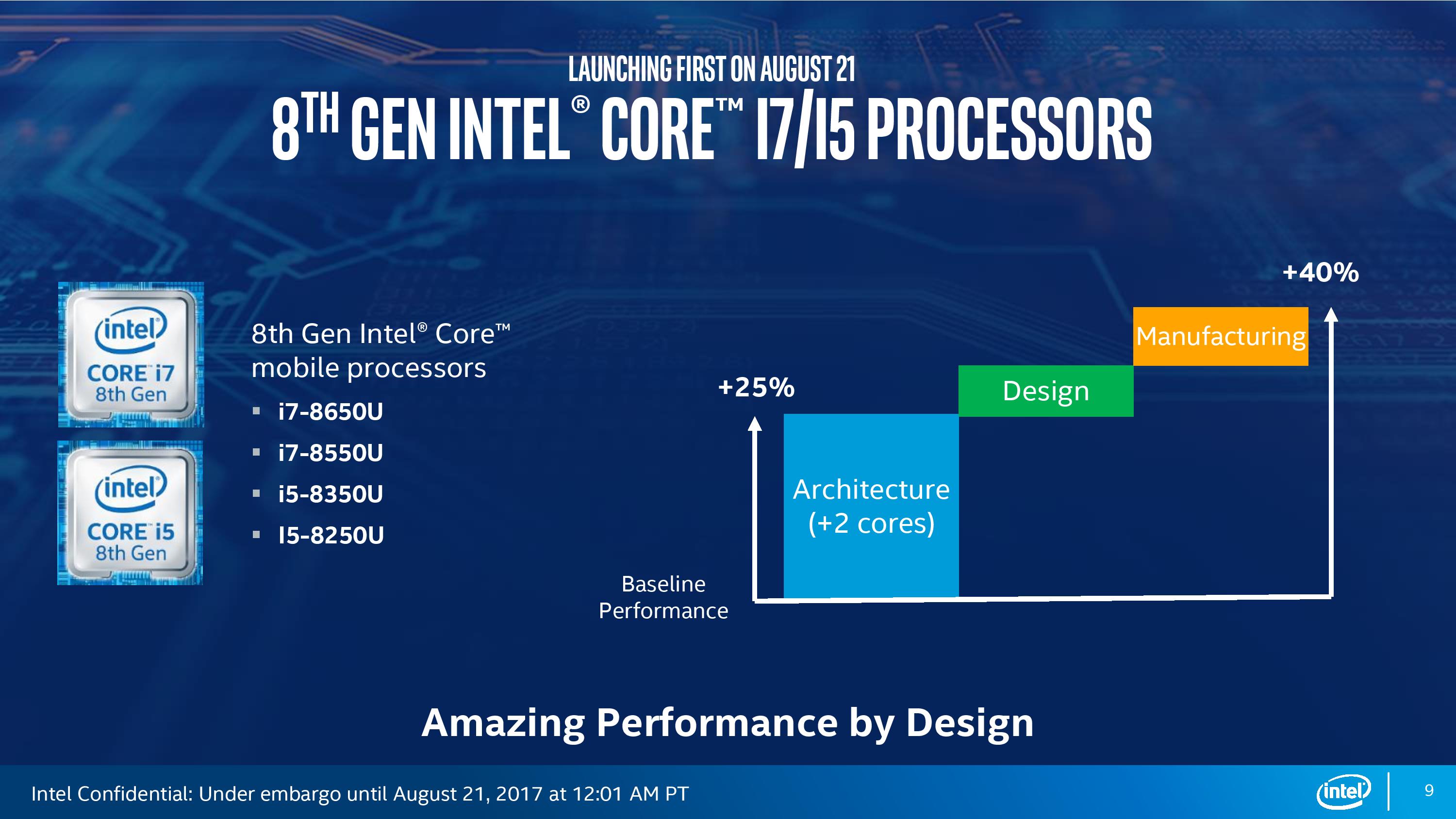 Media Alert: New 8th Gen Intel Core Processor Family to Debut Aug. 21