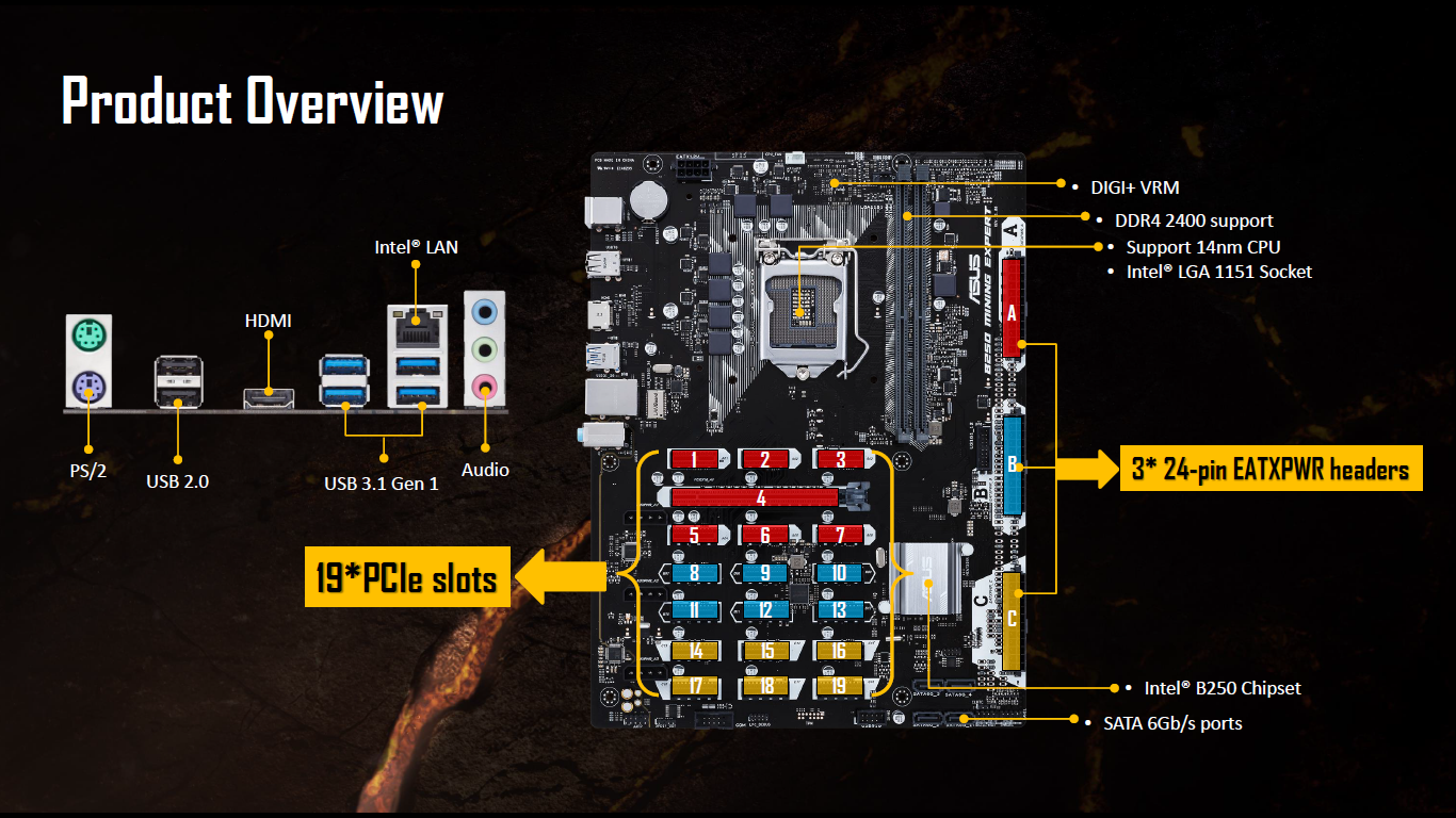 asus-b250-mining-expert-motherboard_7.png