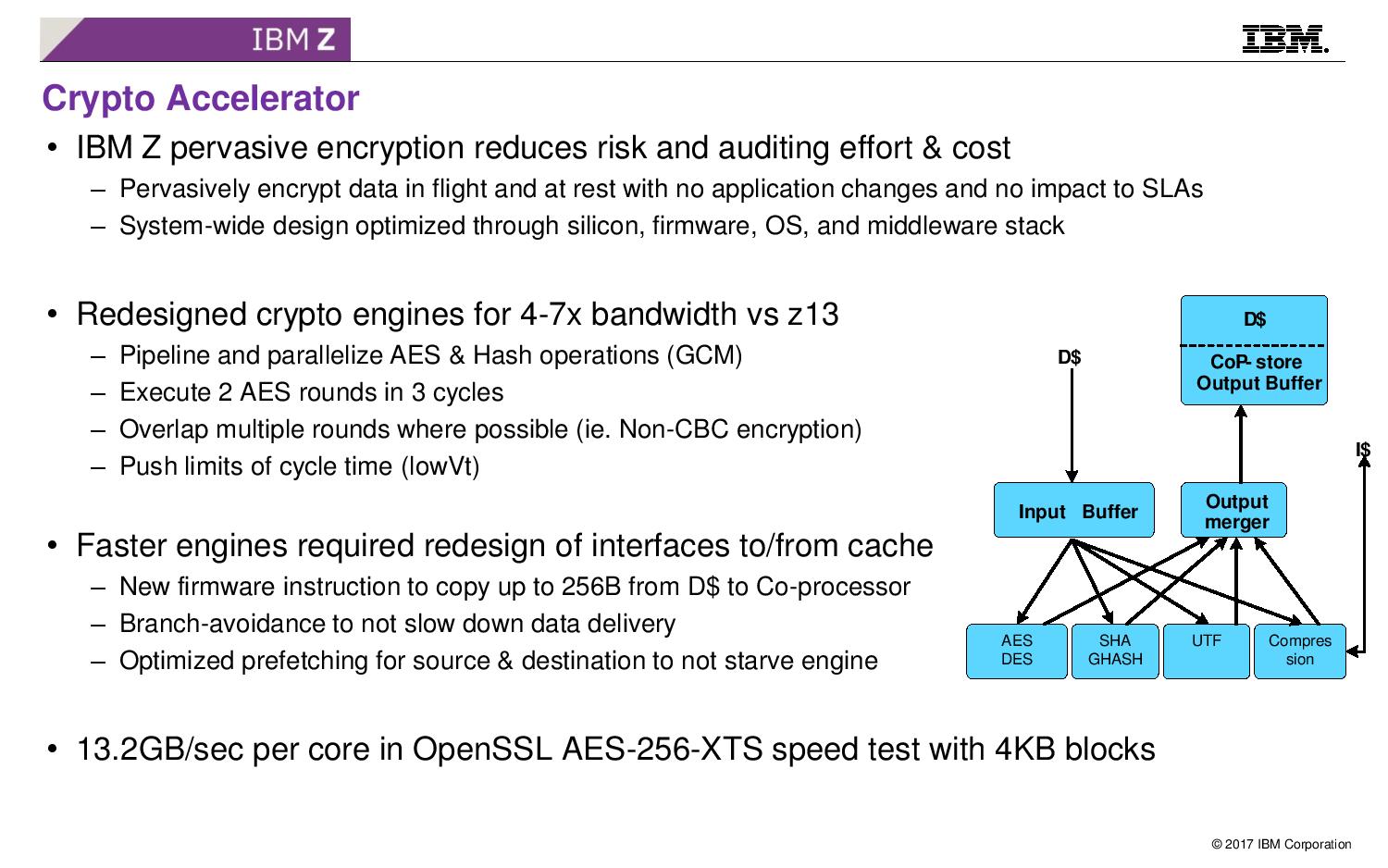 ibm z14 crypto cards