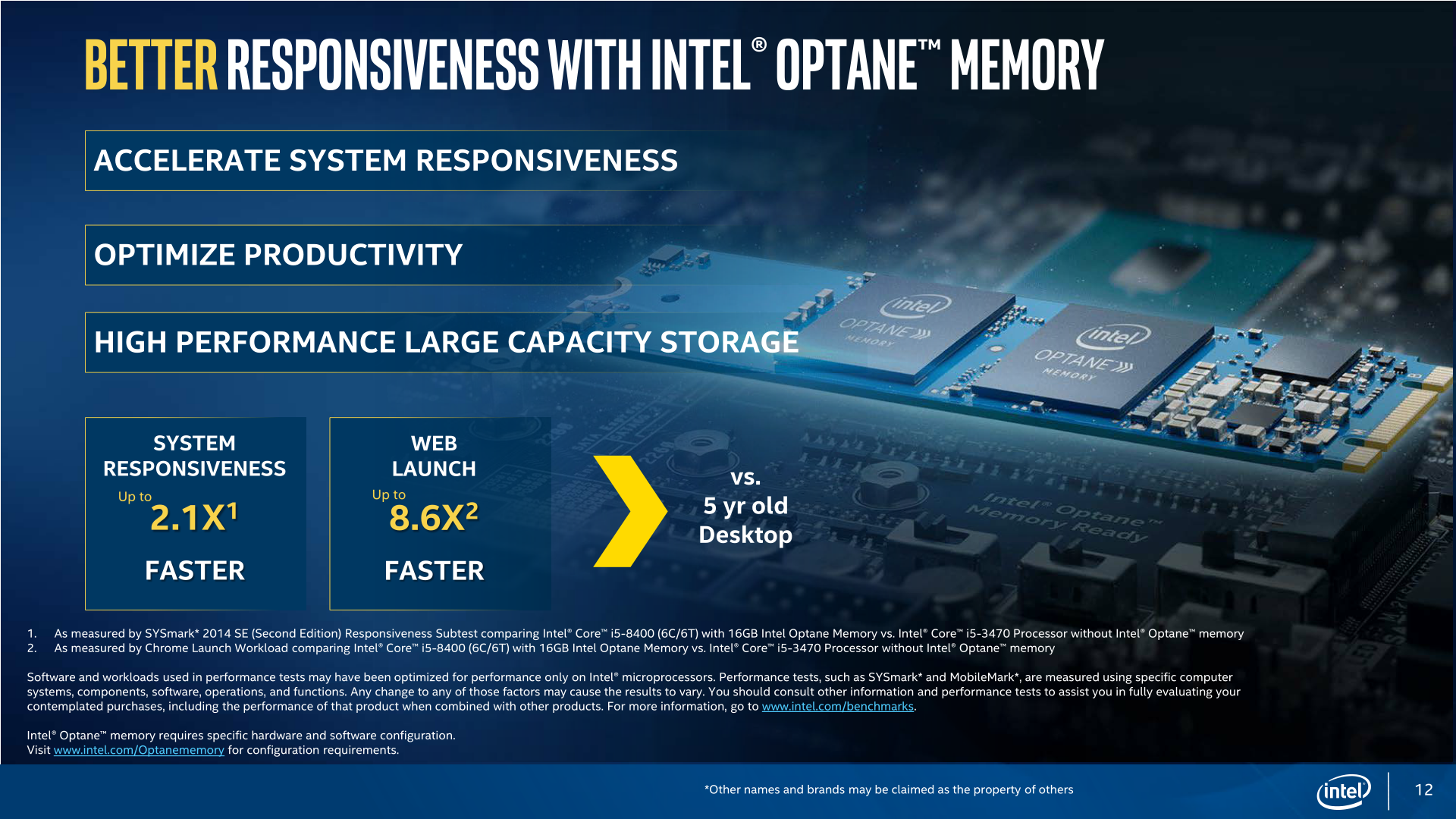 Поколения процессоров intel core i7. Intel Core 8th Gen. Intel Optane. 14 Поколение процессоров Intel. Intel Optane Memory Processor.