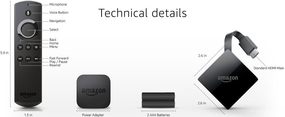 Ethernet Adaptor for Fire TV and Fire TV Stick 2017 models