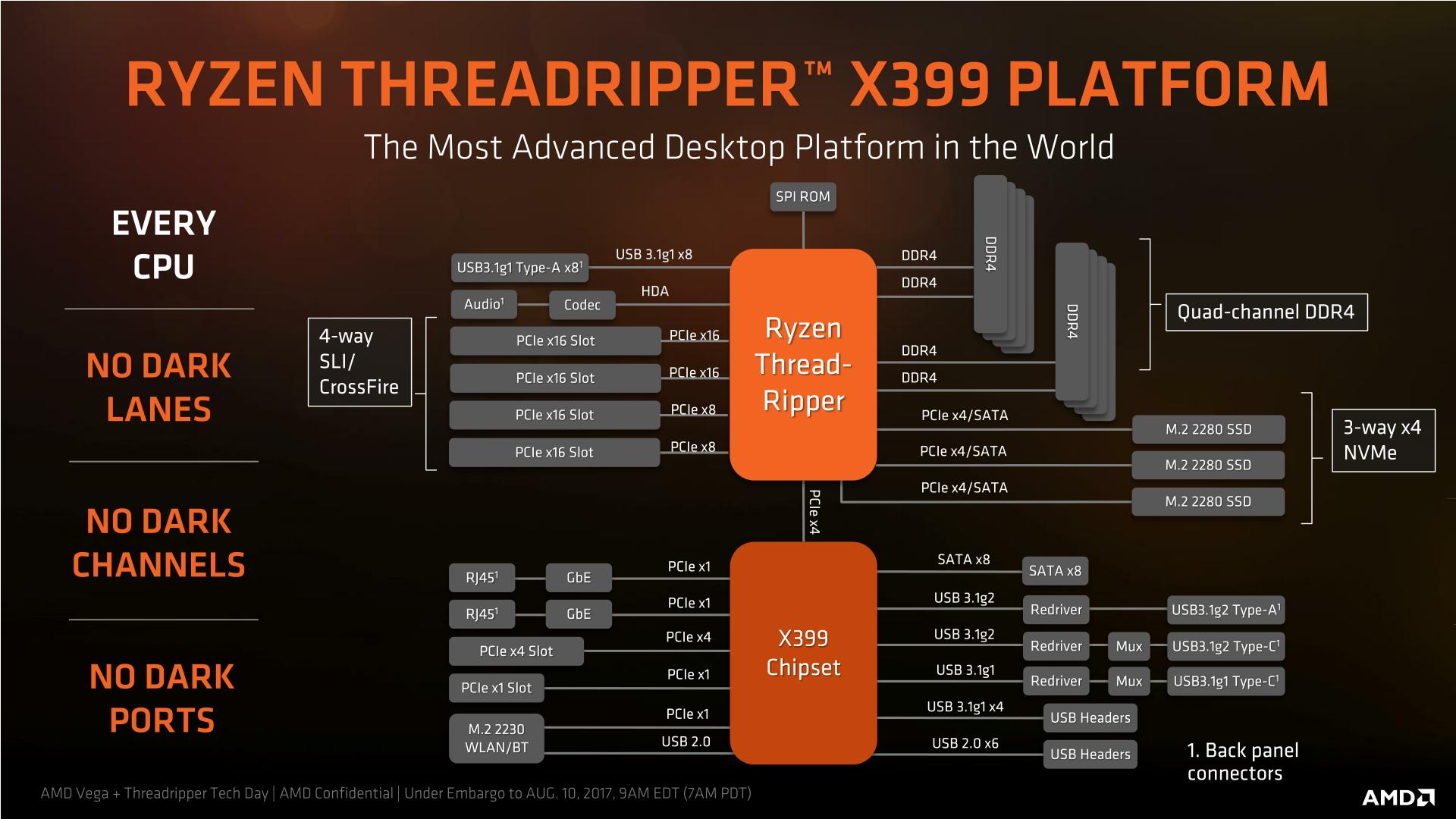 Amd raid 2025 array configuration