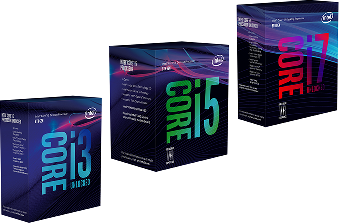 Price and Availability Watch: Core i7-8700K