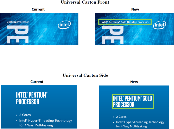 Что лучше intel core i3 или intel pentium gold 6405u