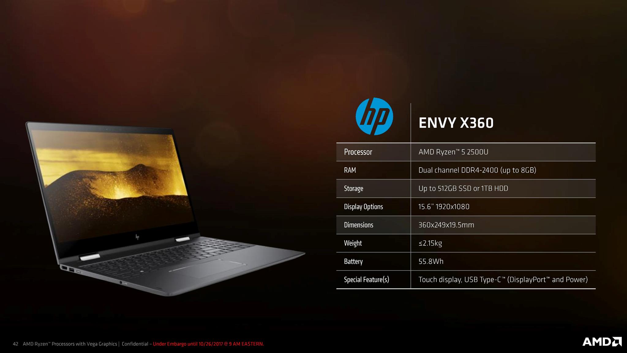 HP Announces ENVY x360 15 With Ryzen Mobile