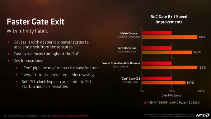 ryzen control panel