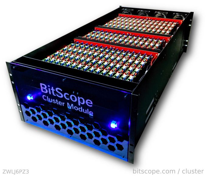 Bitscope Cluster