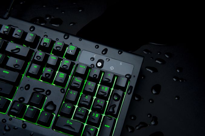 razer blackwidow ip54