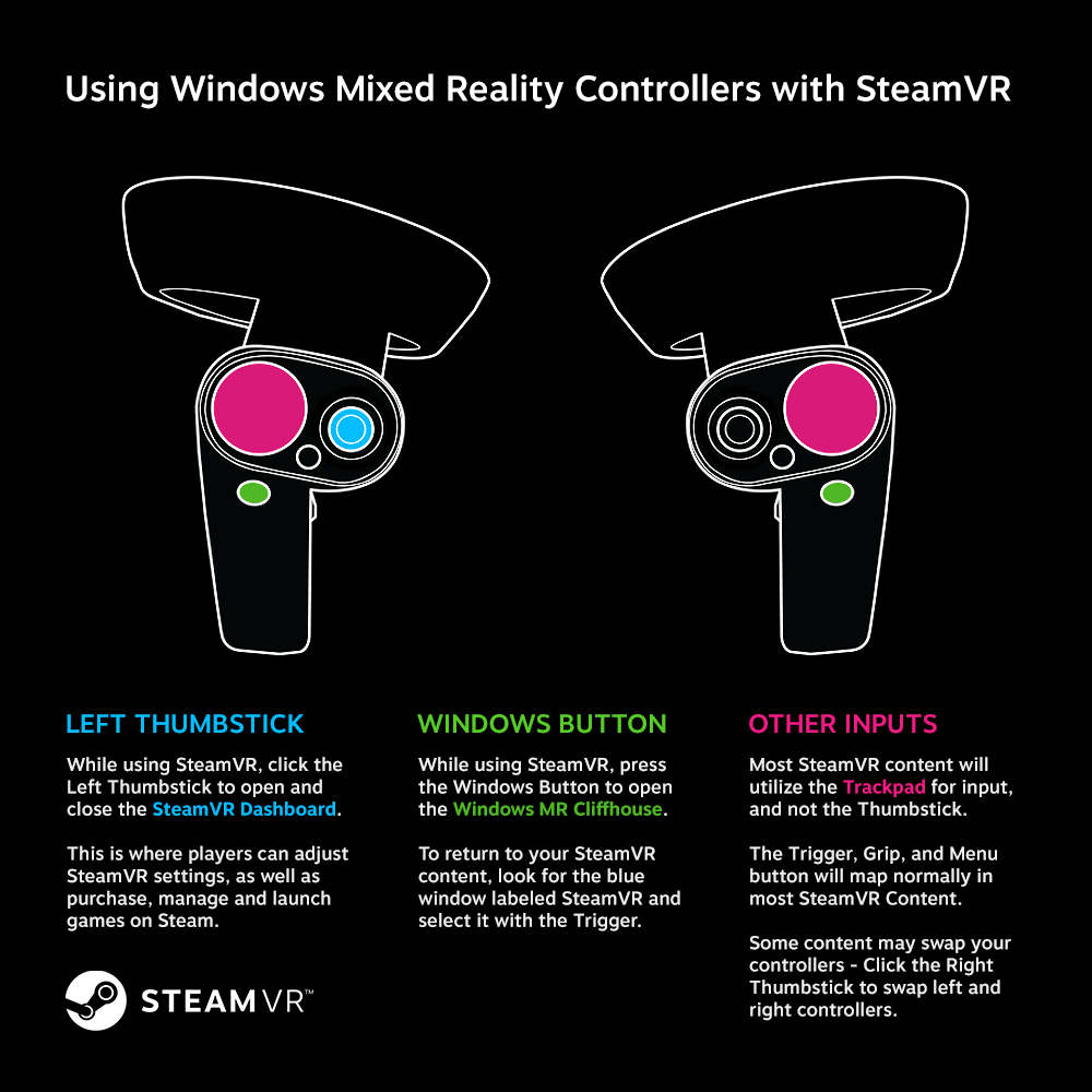 best vr games for windows mixed reality