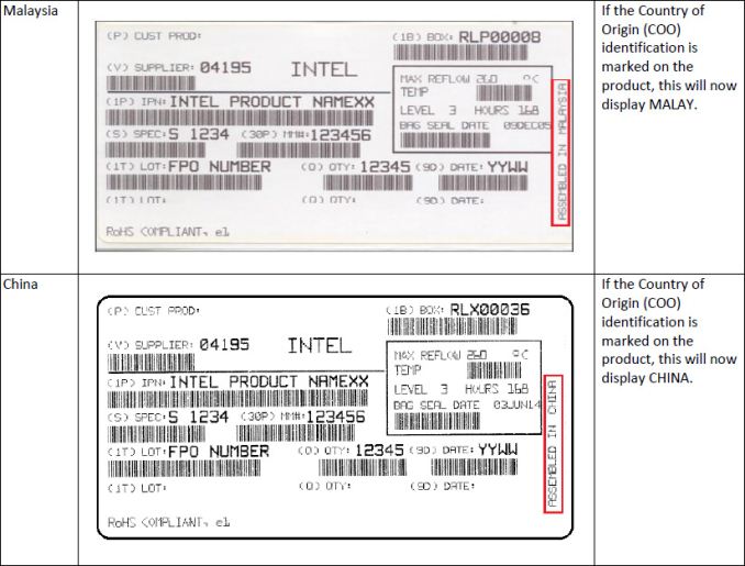 intel_markings_china_malaysia_575px.jpg