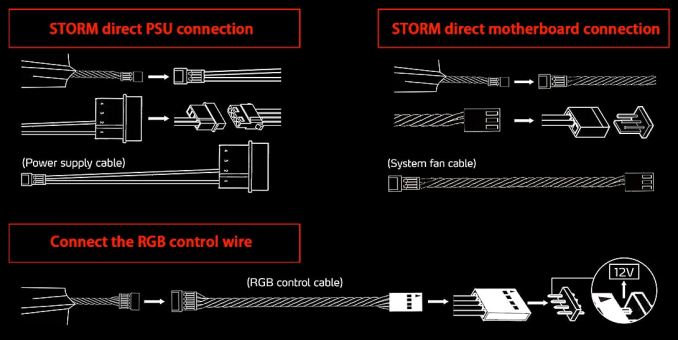 adata_xpg_storm_connectivity_575px.jpg