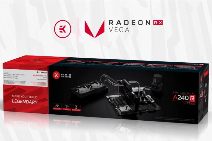 EKWB Launches EK Fluid Gaming A240R Kit: Full-Cover Vega GPU