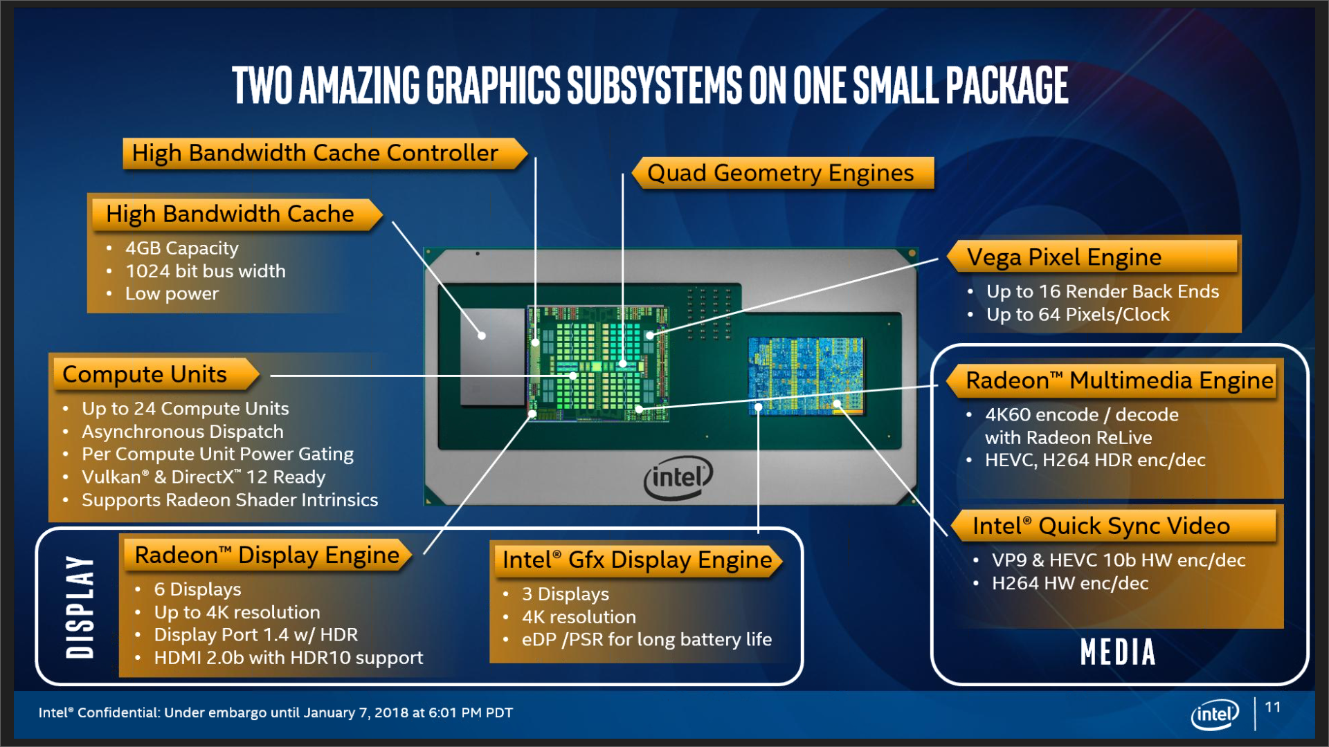 intel core i7 with quicksync for hardware decoding