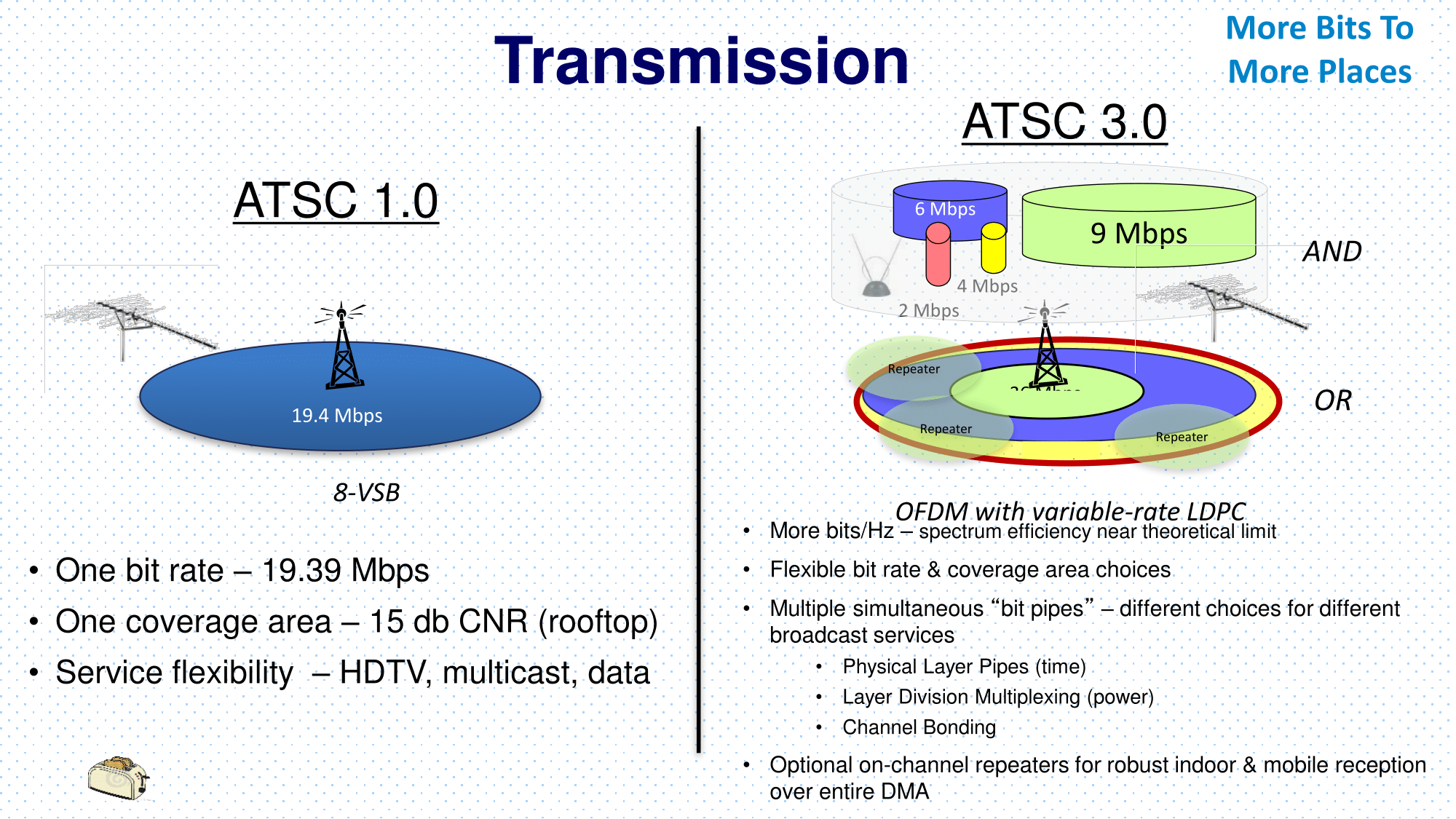 atc broadband brunswick ga