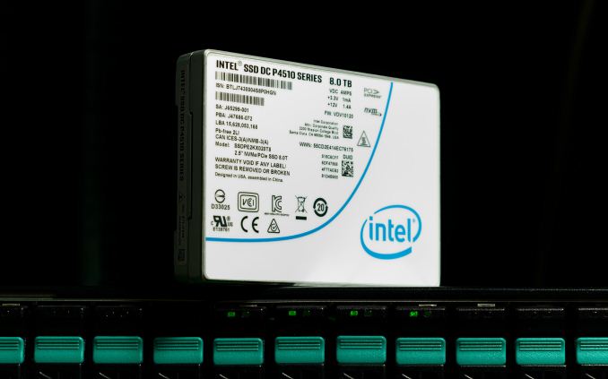 The Intel SSD DC P4510 SSD Review Part 1: Virtual RAID On CPU