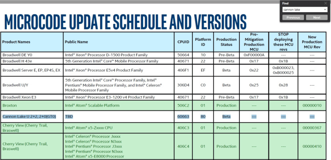 intel_cannon_lake_microcode_575px.png
