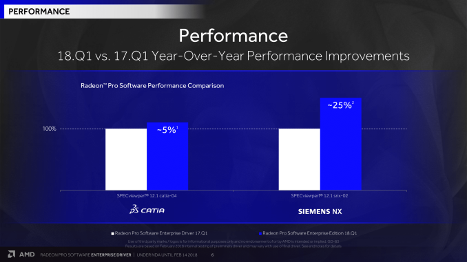 radeon_pro_software_enterprise_edition_1