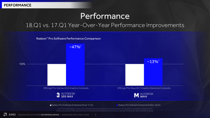 radeon_pro_software_enterprise_edition_1