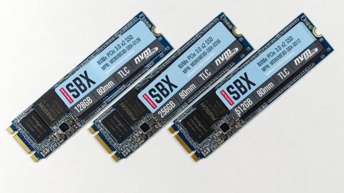 The SBX SSD Review: NVMe On The Cheap