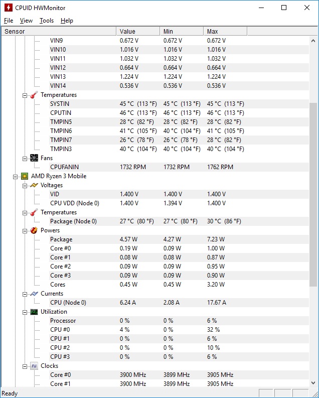 best cpu temp monitor for ryzen