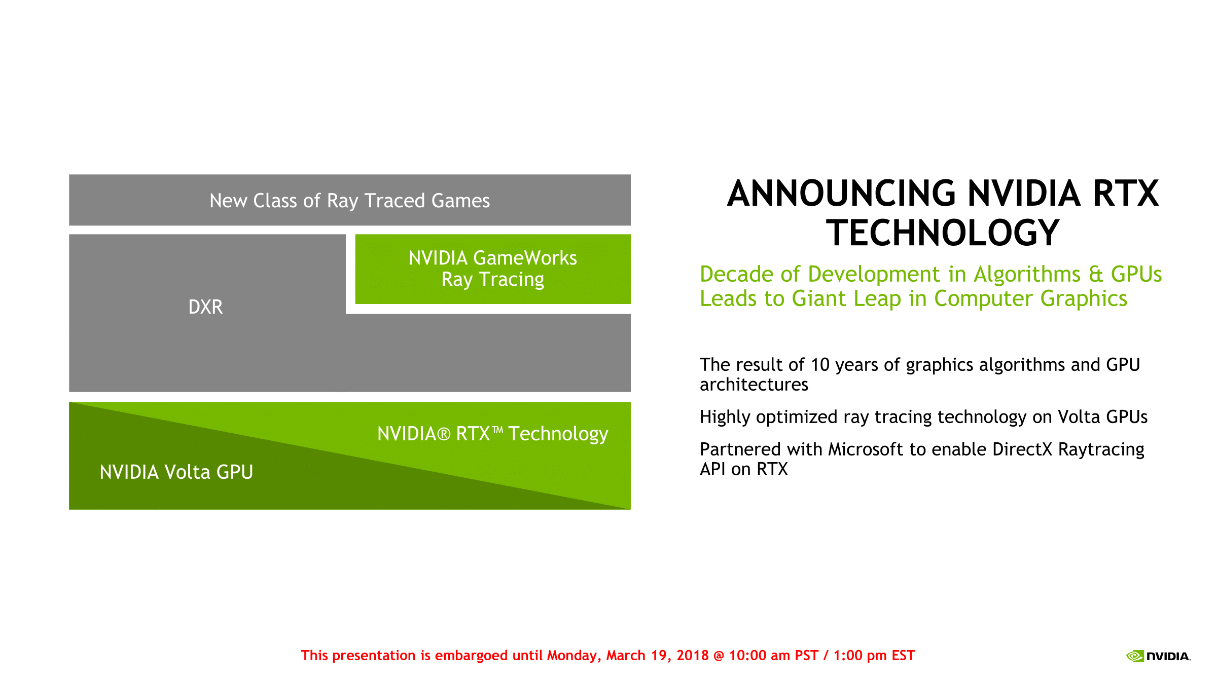 https://images.anandtech.com/doci/12546/gdc_2018_pre_brief_deck_1521168014-4.png