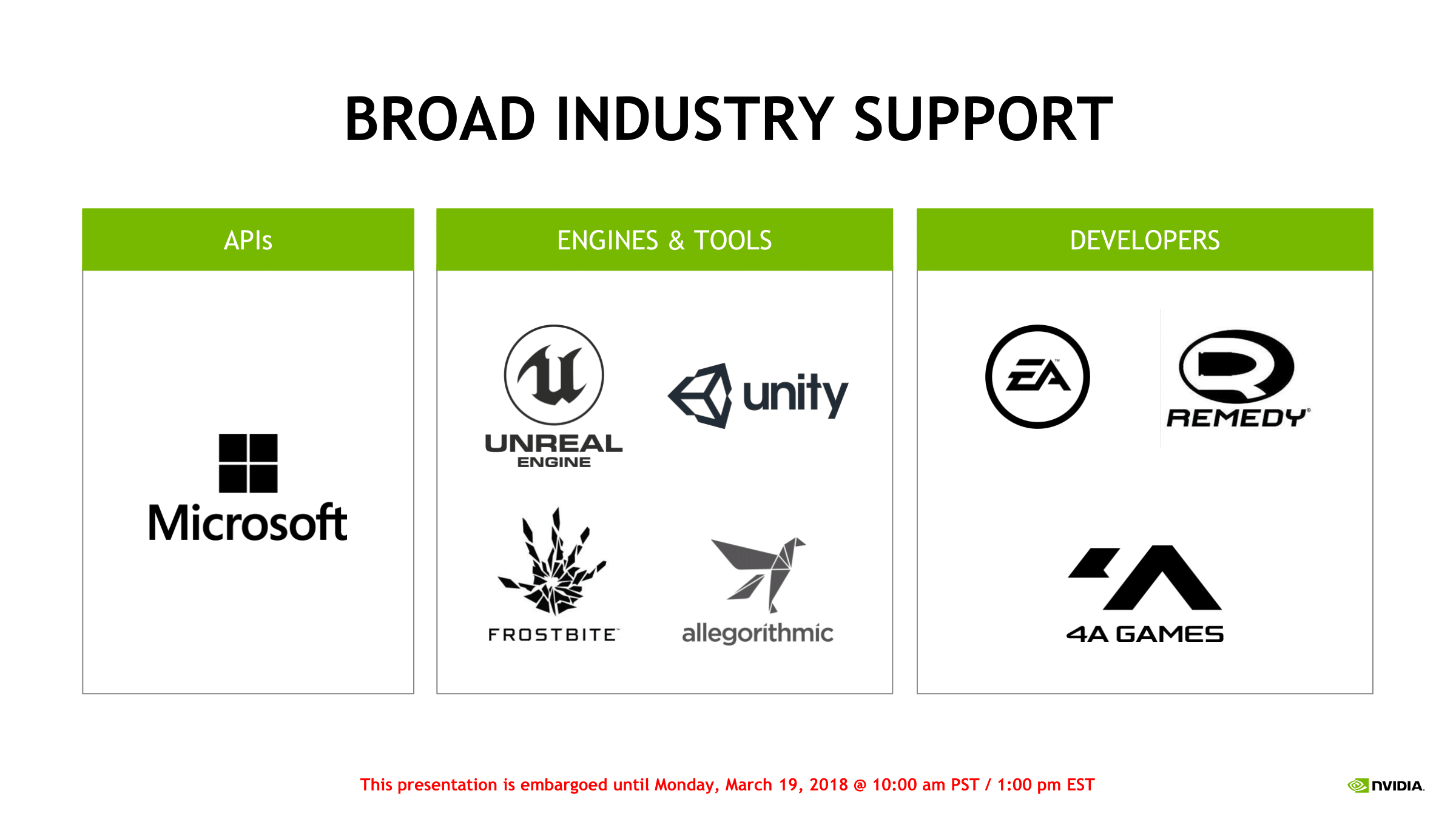 Ray Tracing  NVIDIA Developer