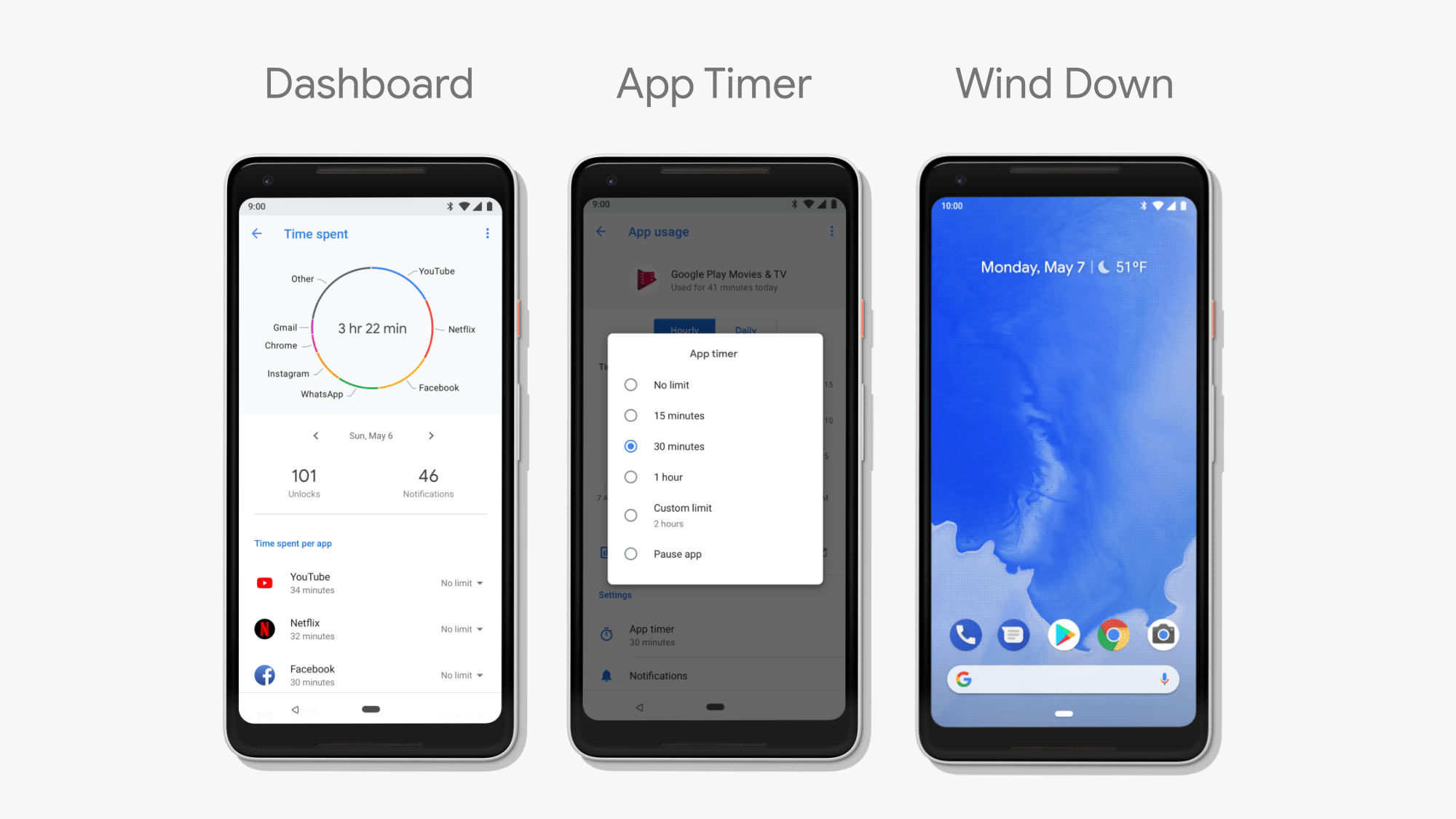 Use the  Studio dashboard - Android -  Help