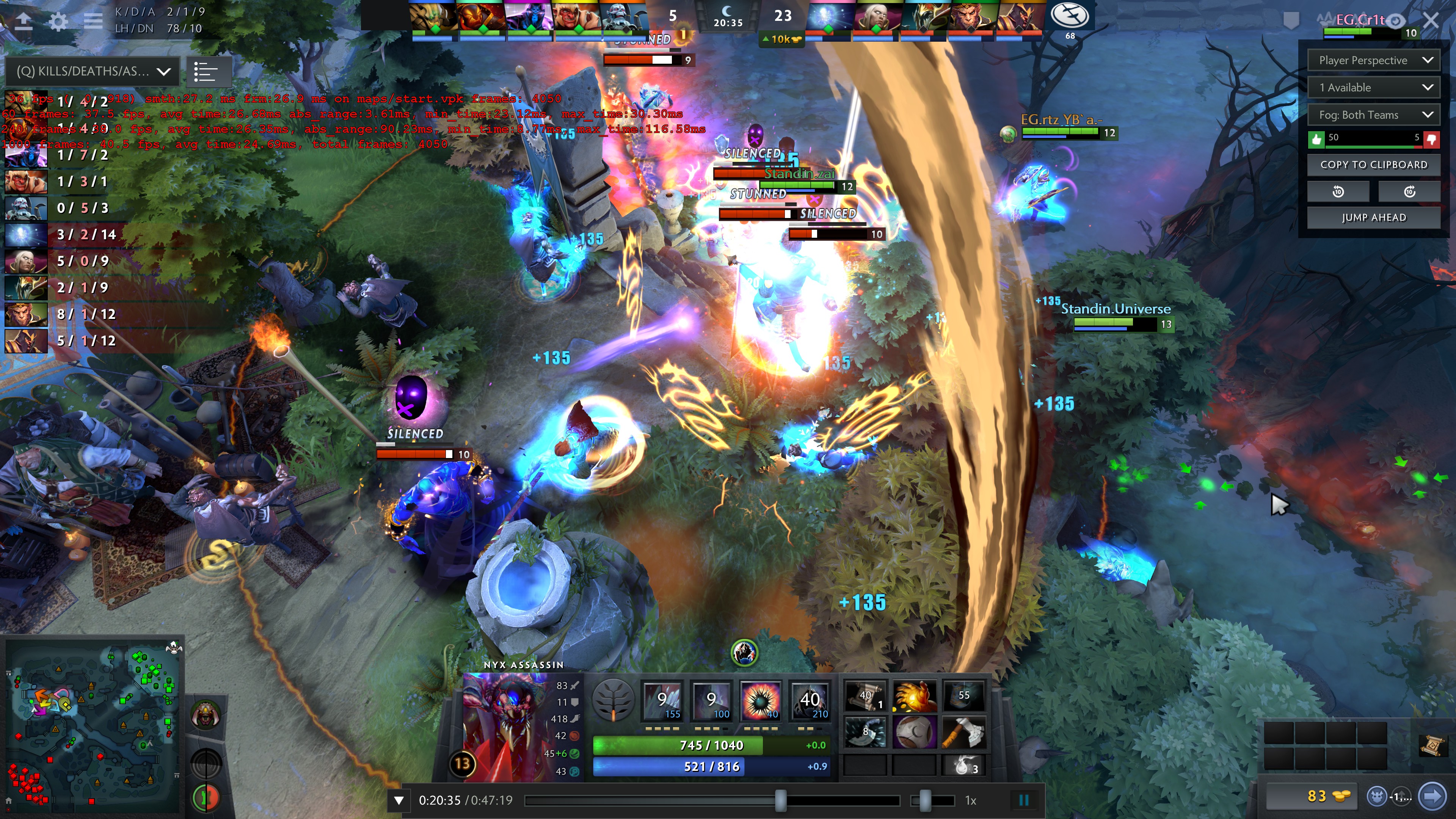 game dota 2