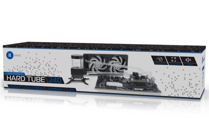 EKWB Releases New Hard Tubing Series Watercooling Kits