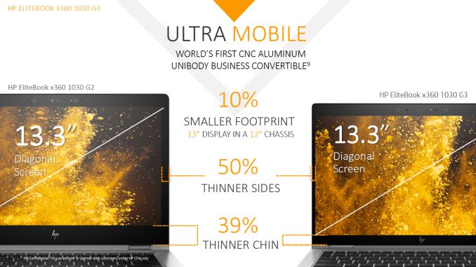 HP-EliteBook-x360-1030-G3_comparison_575