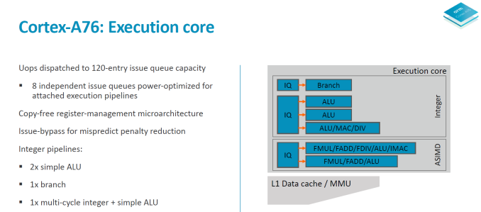 Samsung と ARM が 7nm 3GHz Cortex-A76 CPU で提携 - IT基礎