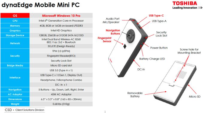 toshiba_AR_glasses_specs_575px.jpg