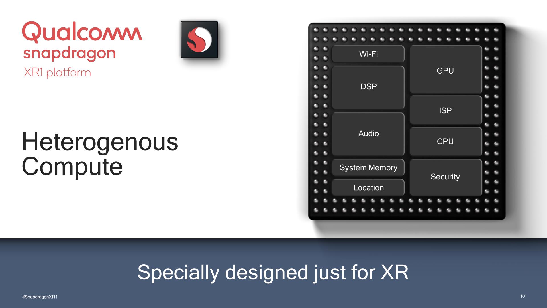 Qualcomm Announces XR1 Platform: Dedicated SoC for VR/XR Headsets ...