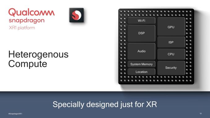 Qualcomm XR1