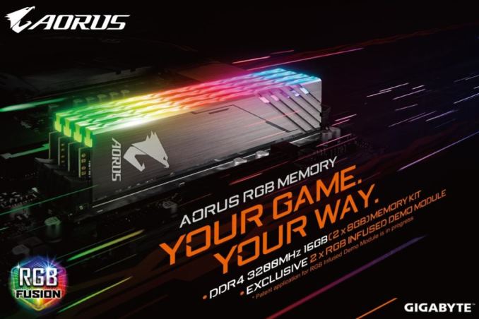Enters Memory with AORUS RGB RAM