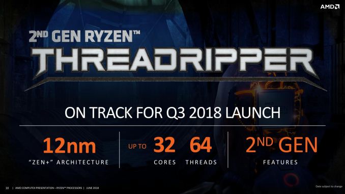 Ryzen threadripper online 2990x