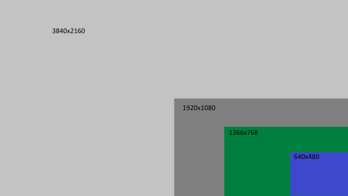 AT 101: Understanding Laptop Displays & How We Test Them