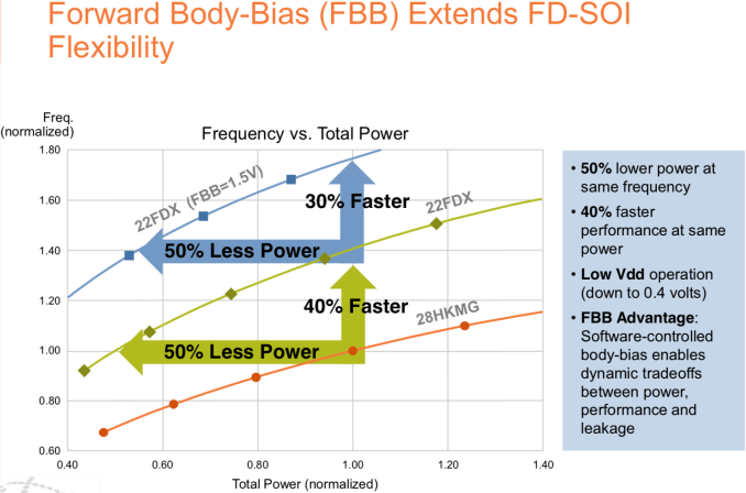 globalfoundries_FD_fbb_575px.png