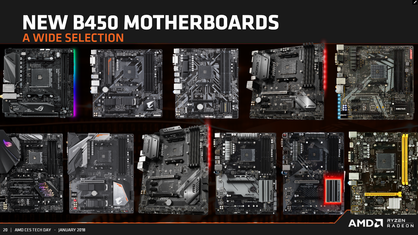 Analyzing B450 for AMD Ryzen: A Quick Look at 25+ Motherboards