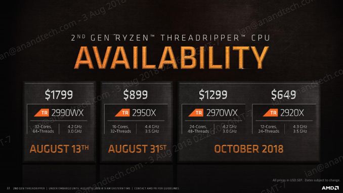 Could AMD Ryzen Threadripper 2990X be the next flagship CPU?