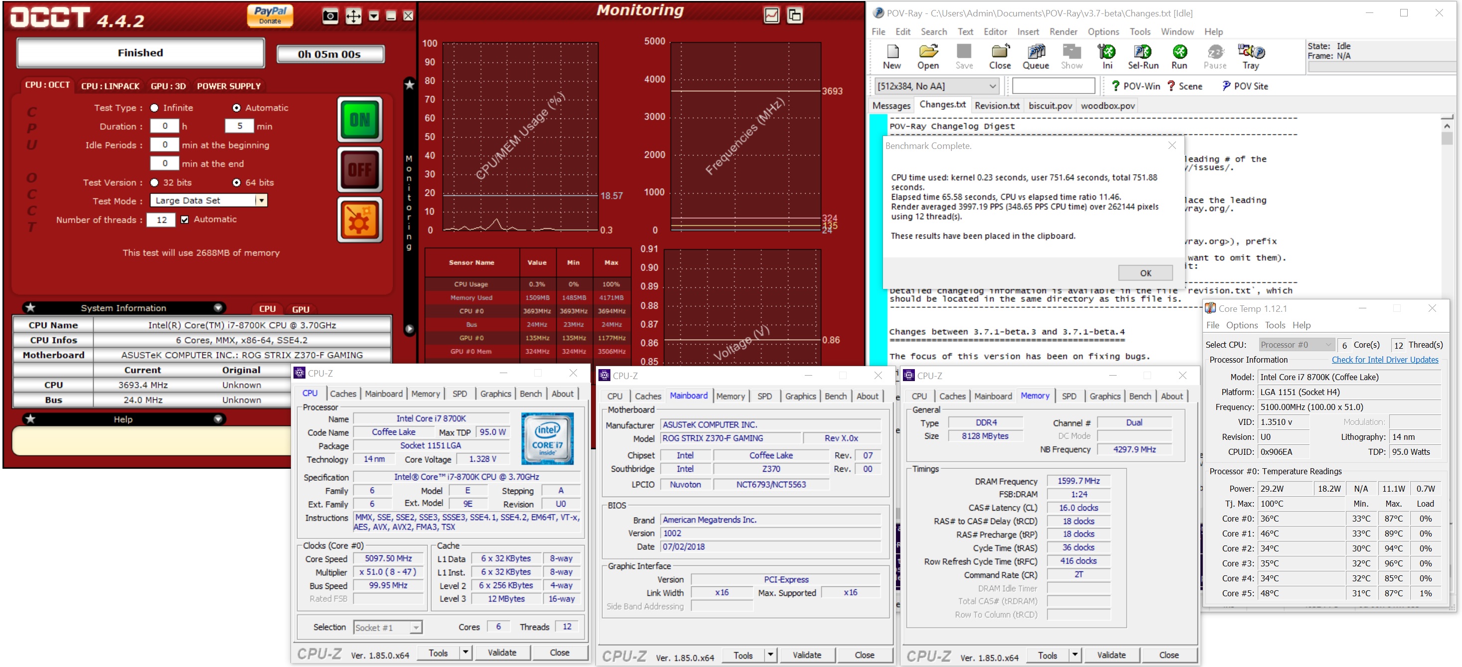 Overclocking with the i7-8700K - The ASUS ROG Strix Z370-F Gaming