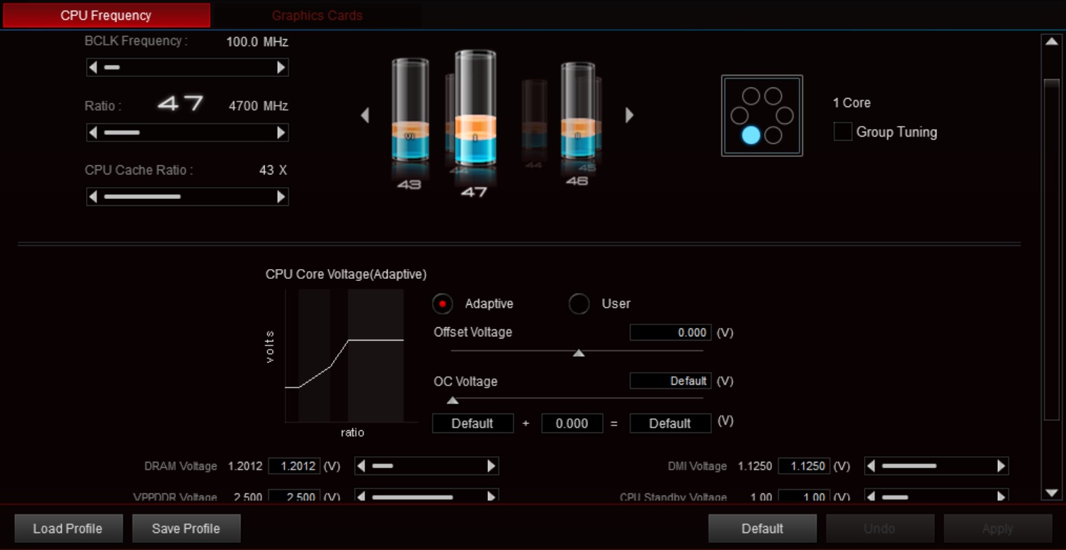 Bios And Software The Asus Rog Strix Z370 F Gaming Review A 0 Motherboard At 5 1 Ghz