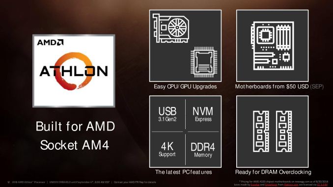 Does the Athlon 200GE support 4K HDR 60fps video p AMD Community