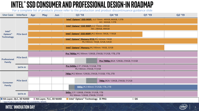 ssd-roadmap-leaked_575px.png