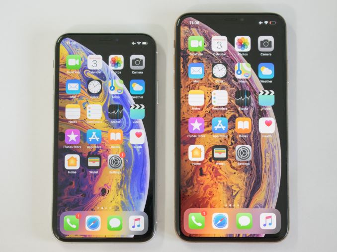 iphone xs max screen size