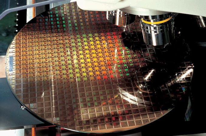 The TRUTH of TSMC 5nm - by SkyJuice - Angstronomics