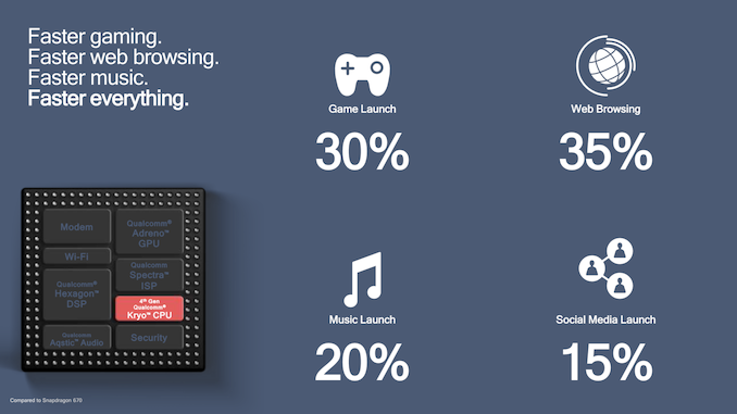 Snapdragon%20675%202018