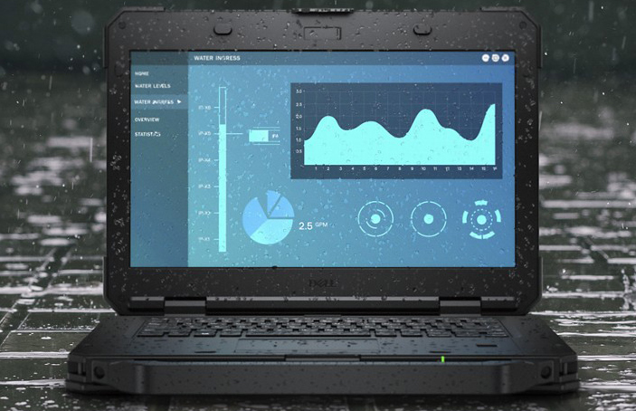 Dell Launches Three Rugged Latitude Laptops with up to 1000-nit Displays